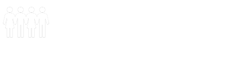Pennsylvania Population Change